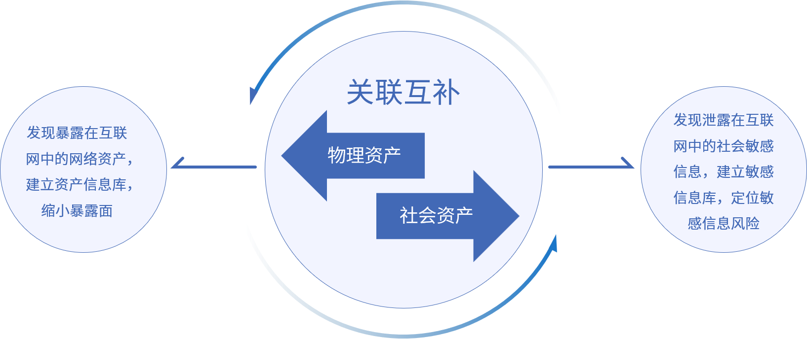 ag娱乐官网安全