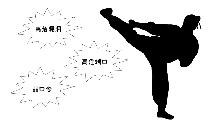 ag娱乐官网安全