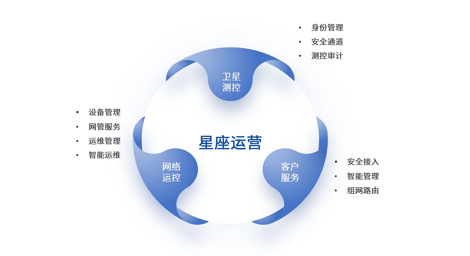 ag娱乐官网安全